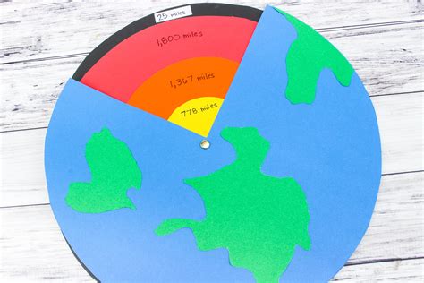 Kids Earth Science Earth Science Activities For Preschoolers - Earth Science Activities For Preschoolers