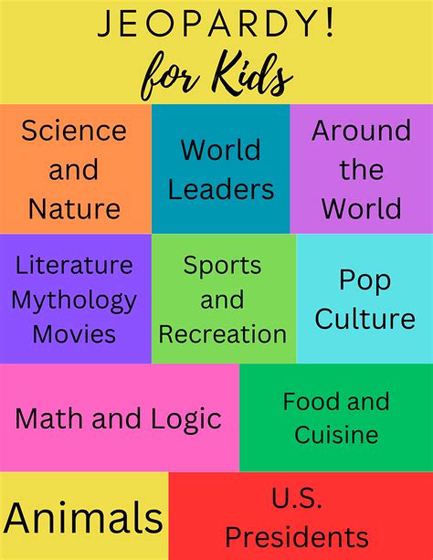 kids example questions for jeopardy