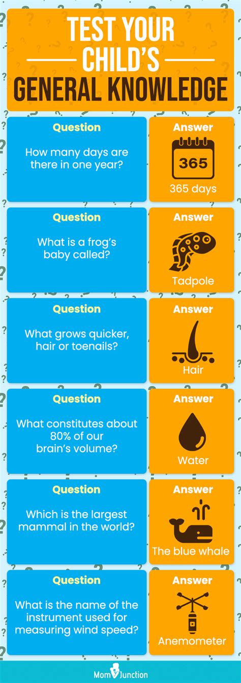 Kids General Knowledge