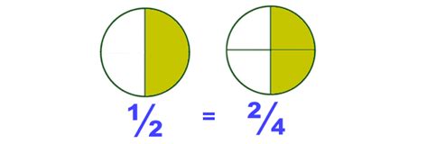 Kids Math Equivalent Fractions Ducksters Equivalent Fractions For Kids - Equivalent Fractions For Kids