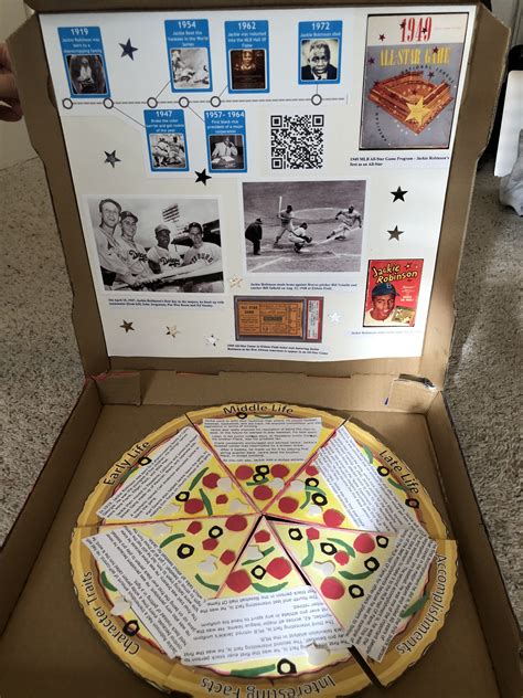 kids pizza box biography project examples