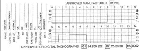 Full Download Kienzle Tachograph Manual File Type Pdf 