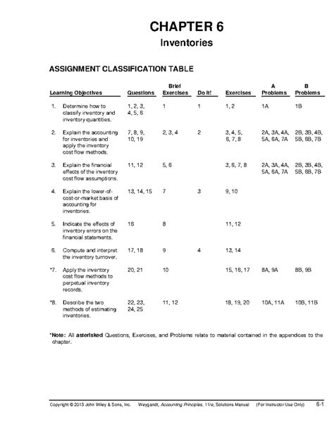 Download Kieso Chapter 6 Solutions 