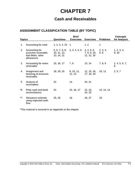Read Online Kieso Chapter 7 Solutions 