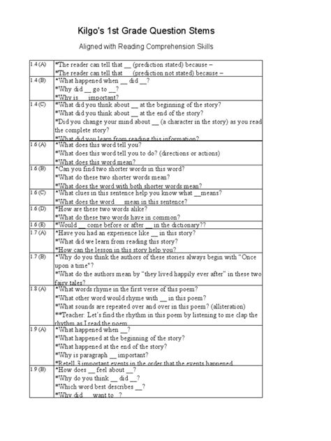 Kilgo Question Stems 8th
