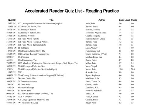 Kill Order Accelerated Reader Quiz Answers