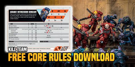 Kill Team Core Rules