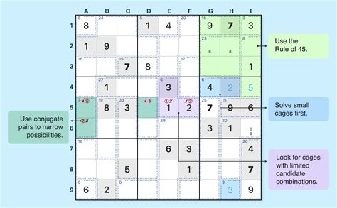 Killer Sudoku Experte