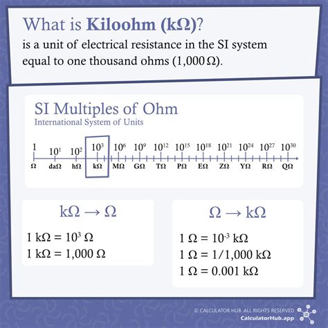Kiloohms A Ohms