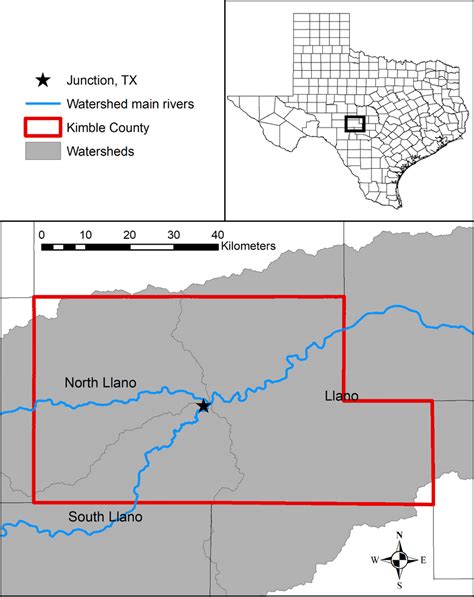 kimble county texas
