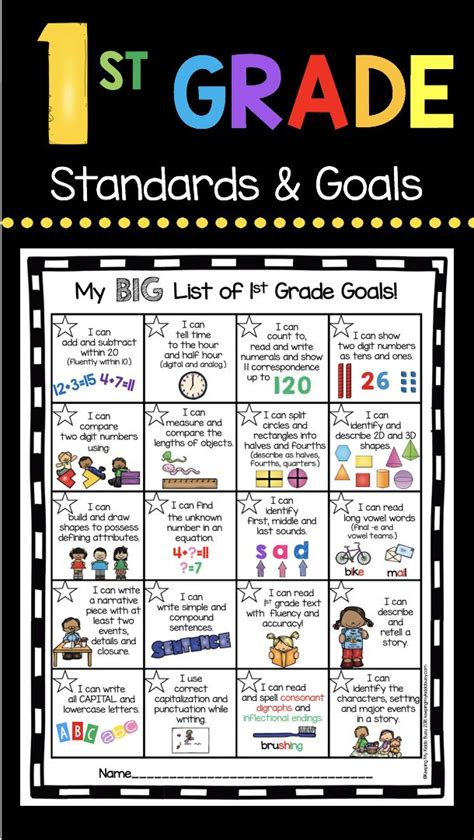 Kinder First Amp Second Grade Goals In Writing First Grade Writing Goals - First Grade Writing Goals