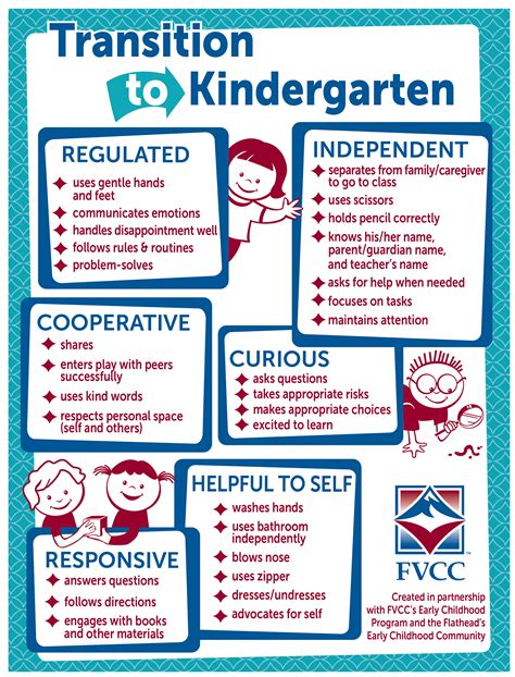 Kindergarten Acronym   Preschoolers Transitioning To Kindergarten Includenyc - Kindergarten Acronym