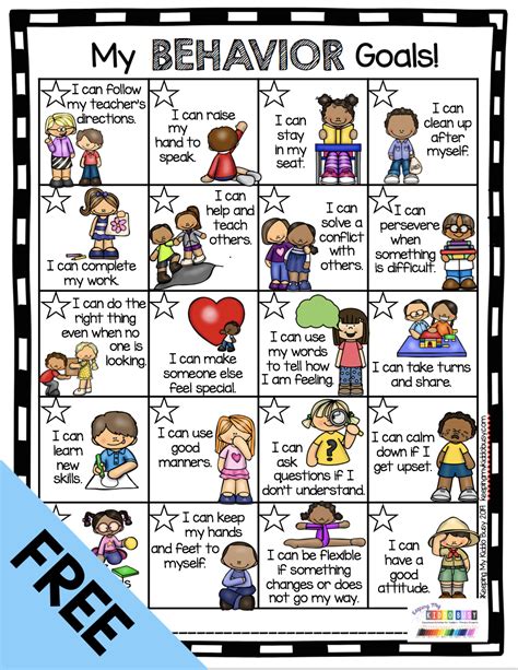 Kindergarten Behavior Expectations Lesson Kindergarten Behavior - Kindergarten Behavior