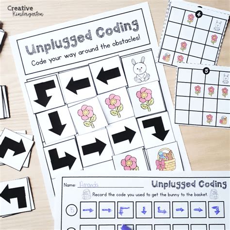 Kindergarten Coding Games Education Com Kindergarten Coding - Kindergarten Coding