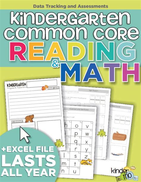 Kindergarten Common Core Assessments The Complete Package Kindergarten Common Core Standards - Kindergarten Common Core Standards