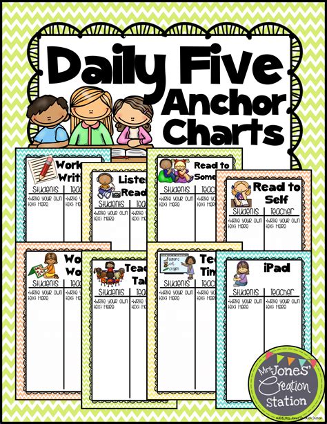 Kindergarten Daily 5 Teaching Resources Tpt Daily Five Kindergarten - Daily Five Kindergarten