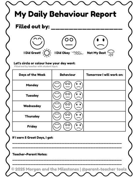 kindergarten daily behavior report