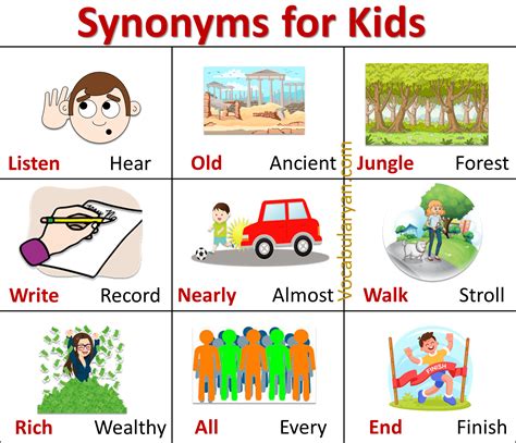 Kindergarten Definition Meaning Amp Synonyms Vocabulary Com Kindergarten Synonyms - Kindergarten Synonyms