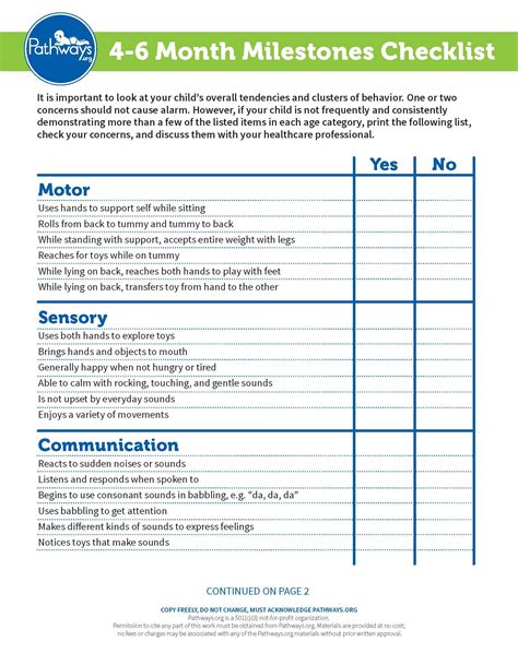 Kindergarten Developmental Checklist   Pdf K Developmental Checklist A Sy24 25 Hcpss - Kindergarten Developmental Checklist