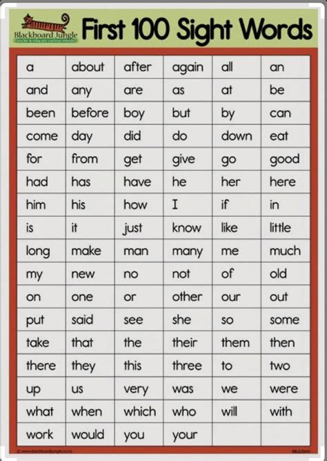 Kindergarten Dolch Sight Words The Teaching Aunt Kindergarten Dolche Word List - Kindergarten Dolche Word List