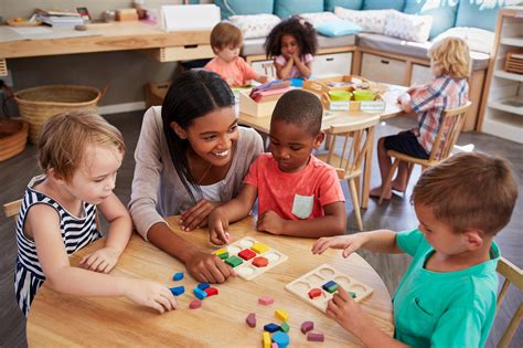 Kindergarten Early Childhood Education Social Development Amp Play Kindergarten Articles - Kindergarten Articles