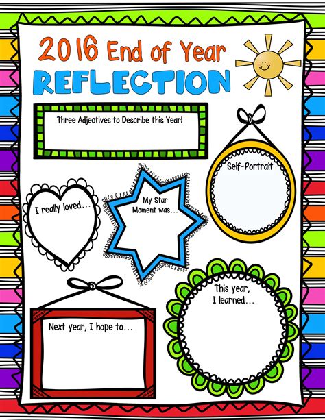 Kindergarten End Of Year Reflection Coloring Sheet Twinkl Kindergarten Reflection Sheet - Kindergarten Reflection Sheet
