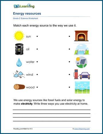Kindergarten Energy Worksheets K5 Learning Kindergarten Science Worksheet - Kindergarten Science Worksheet