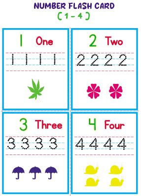 Kindergarten Flash Card Overall Guides Kindergarten Card - Kindergarten Card