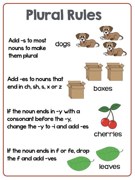 Kindergarten Forming Plurals S And Es Activity Pack Singular And Plural For Kindergarten - Singular And Plural For Kindergarten