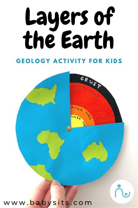 Kindergarten Geology   Geology Archives For Him And My Family - Kindergarten Geology