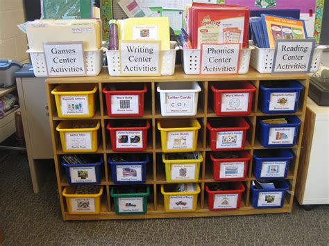 Kindergarten Learning Centers A Complete Guide Kindergarten Resources - Kindergarten Resources