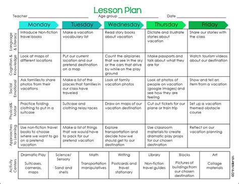 Kindergarten Lesson Plans To Help Children Bloom Kindergarten Computer Lesson Plans - Kindergarten Computer Lesson Plans
