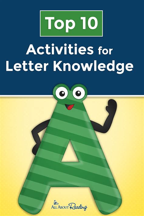 Kindergarten Letter Knowledge Kindergarten Letter Knowledge Kindergarten Knowledge - Kindergarten Knowledge