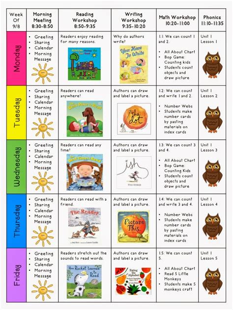 Kindergarten Literature Lesson Plans Teachervision Kindergarten Literature Activities - Kindergarten Literature Activities