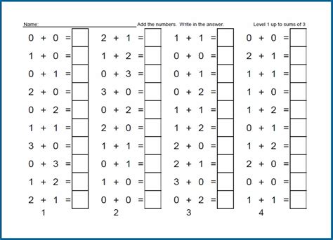 Kindergarten Math Activities Worksheet Digitally Credible Honest Worksheet Kindergarten - Honest Worksheet Kindergarten