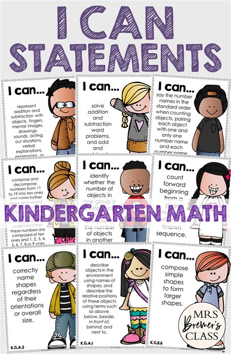 Kindergarten Math I Can Statements Tpt Kindergarten I Can Statements Math - Kindergarten I Can Statements Math