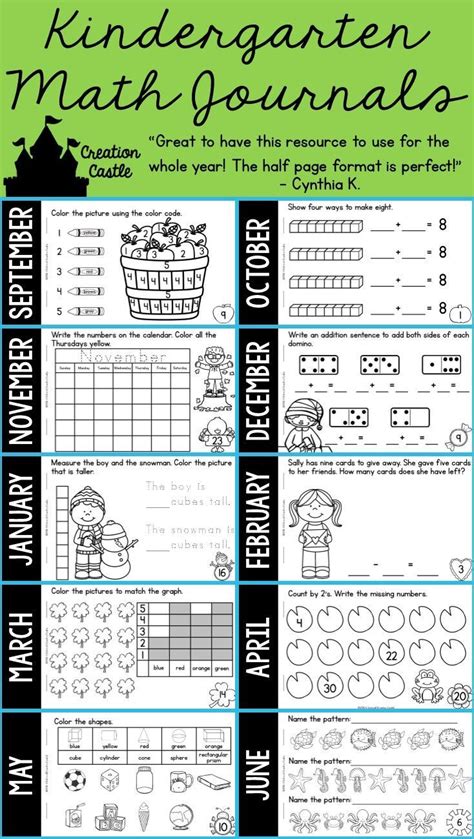 Kindergarten Math Journal Bundle By Primary Playground Tpt 5th Grade Math Journal - 5th Grade Math Journal