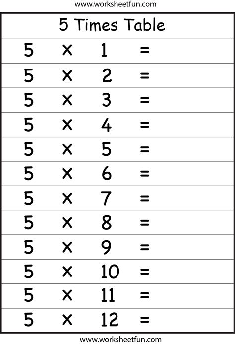 Kindergarten Math Worksheets Subtraction Times Tables Simple Subtraction Worksheets For Kindergarten - Simple Subtraction Worksheets For Kindergarten