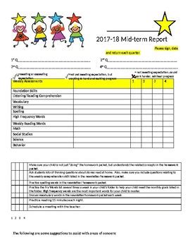 Kindergarten Midterm Progress Report Comments