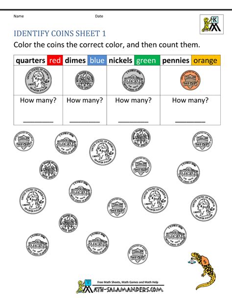 Kindergarten Money Worksheets 1st Grade Identify Coins Worksheet Kindergarten - Identify Coins Worksheet Kindergarten