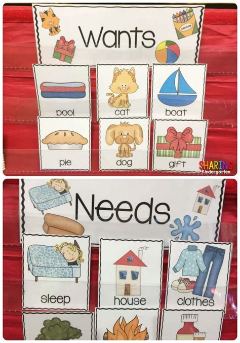 Kindergarten Nearpod 8220 Wants And Needs 8221 Lesson Nearpod Kindergarten - Nearpod Kindergarten