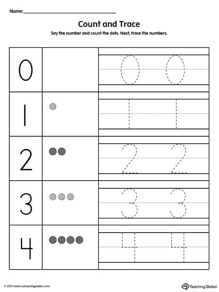 Kindergarten Numbers Printable Worksheets Myteachingstation Com Kindergarten Number - Kindergarten Number