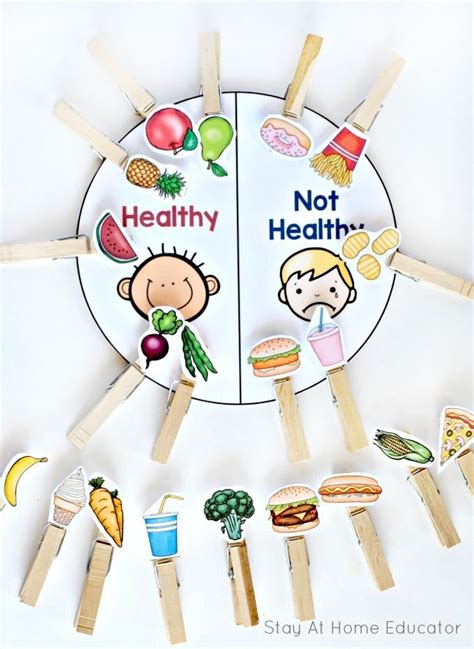Kindergarten Nutrition Resources For Teaching Healthy Eating Health Lessons For Kindergarten - Health Lessons For Kindergarten