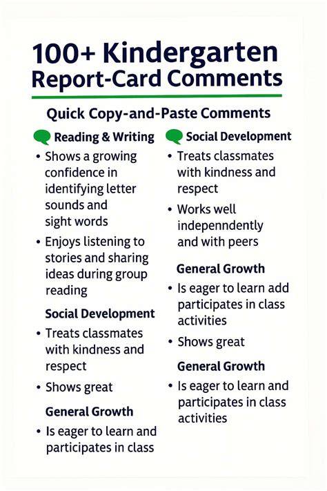 kindergarten progress report comments sample