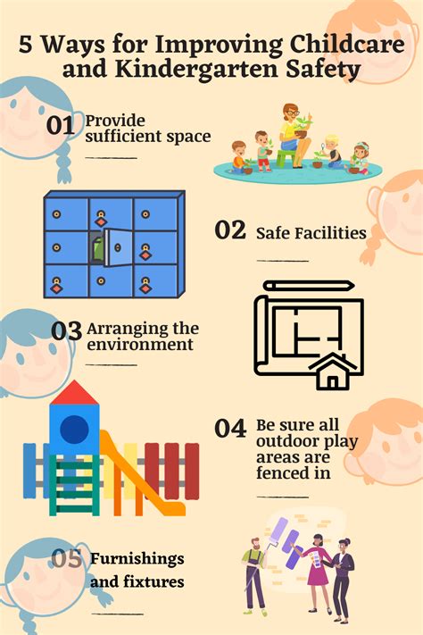 Kindergarten Safety - Kindergarten Safety