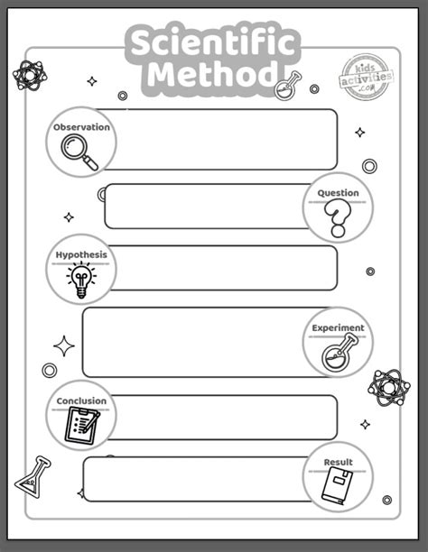 Kindergarten Science Evidence Worksheet   Search Printable Kindergarten Text Evidence Worksheets - Kindergarten Science Evidence Worksheet