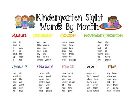 Kindergarten Sight Words 2015 2016 Live Love Kinder Kindergarten Sight Words By Month - Kindergarten Sight Words By Month