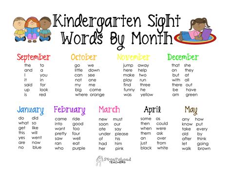 Kindergarten Sight Words By Month   Kindergarten News Month Of November Sight Words Reading - Kindergarten Sight Words By Month