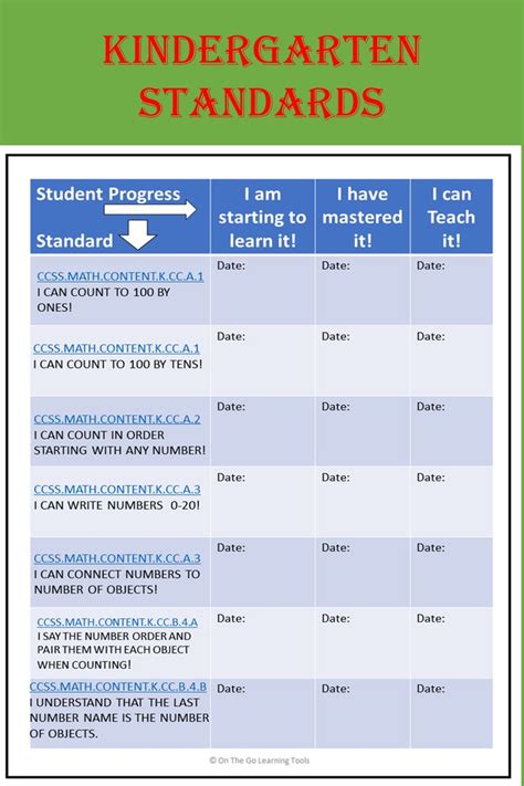 Kindergarten Standards Lovetoteach Org Kindergarten Common Core Standards Checklist - Kindergarten Common Core Standards Checklist