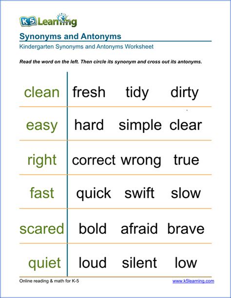 Kindergarten Synonyms 30 Similar Words Merriam Webster Kindergarten Synonyms - Kindergarten Synonyms
